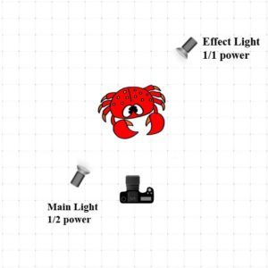 UWP light scene - contrast light
